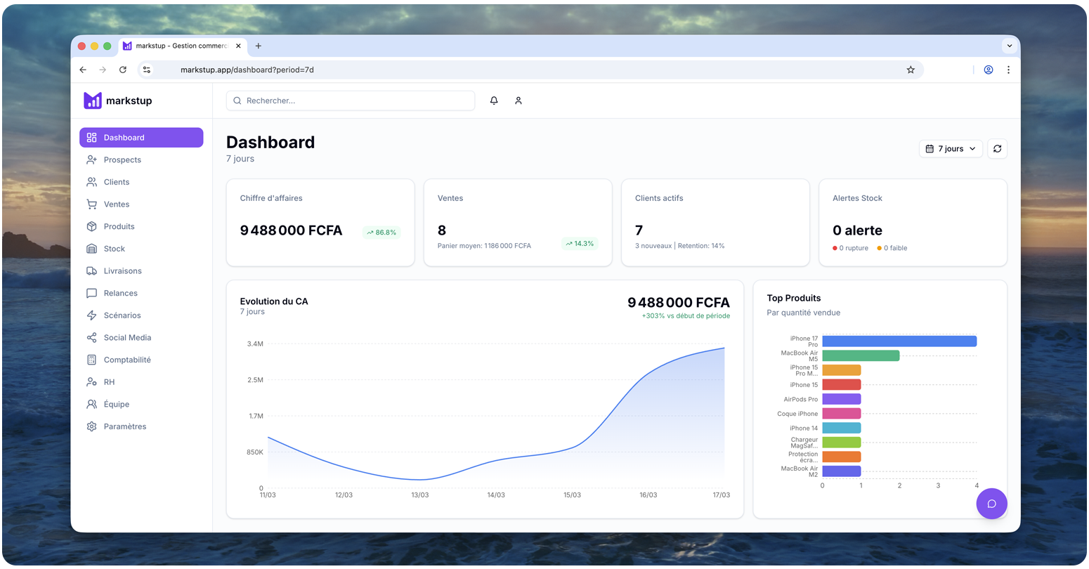 Tableau de bord markstup